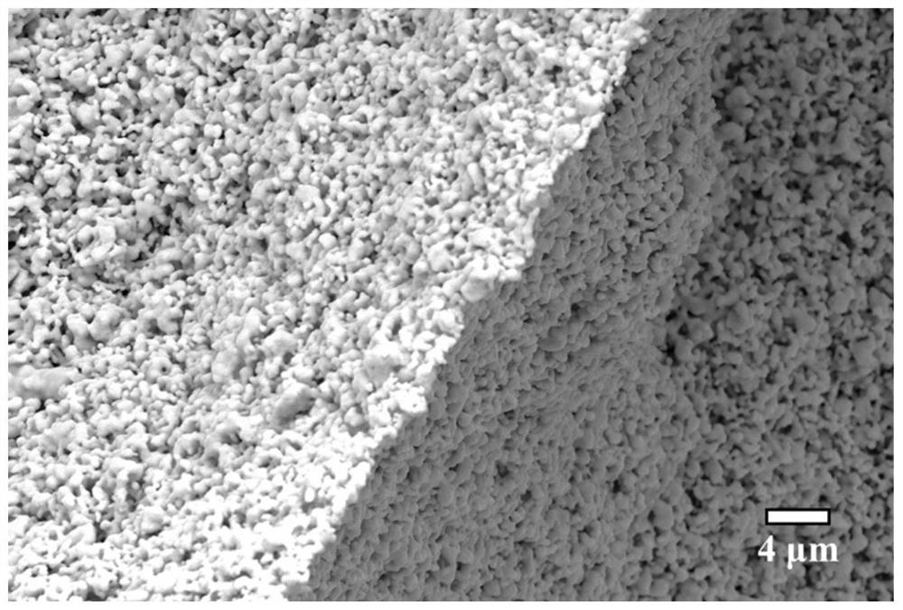 High-entropy carbide ultrahigh-temperature ceramic with ultrahigh porosity and preparation method