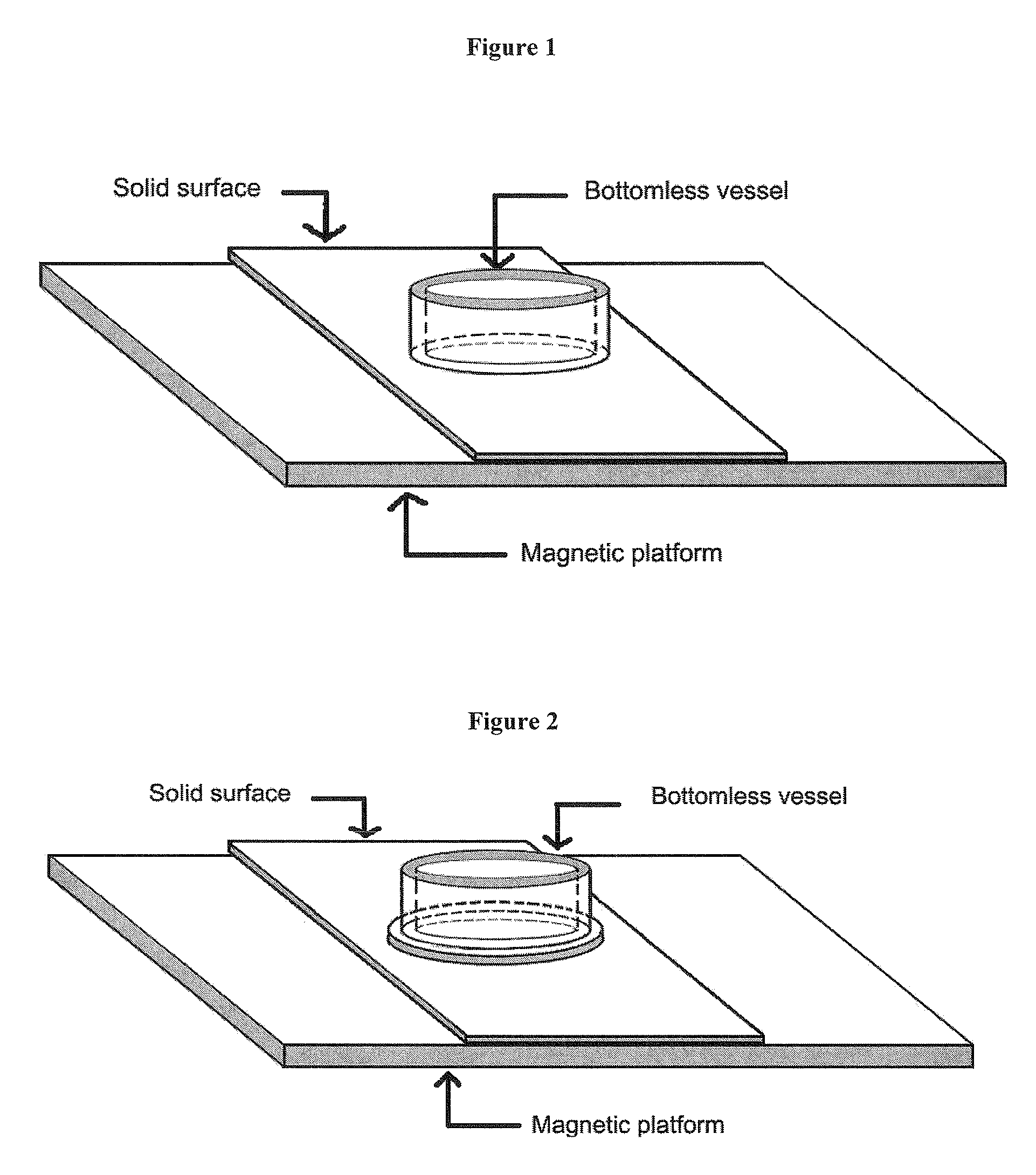 Solid surface reservoirs