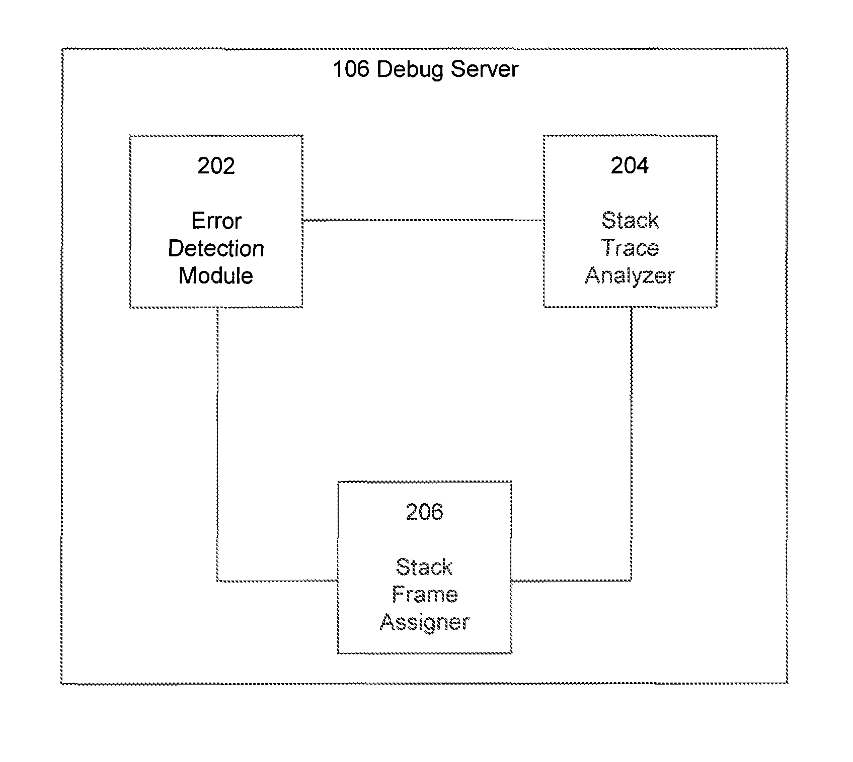 Display of aggregated stack traces in a source code viewer