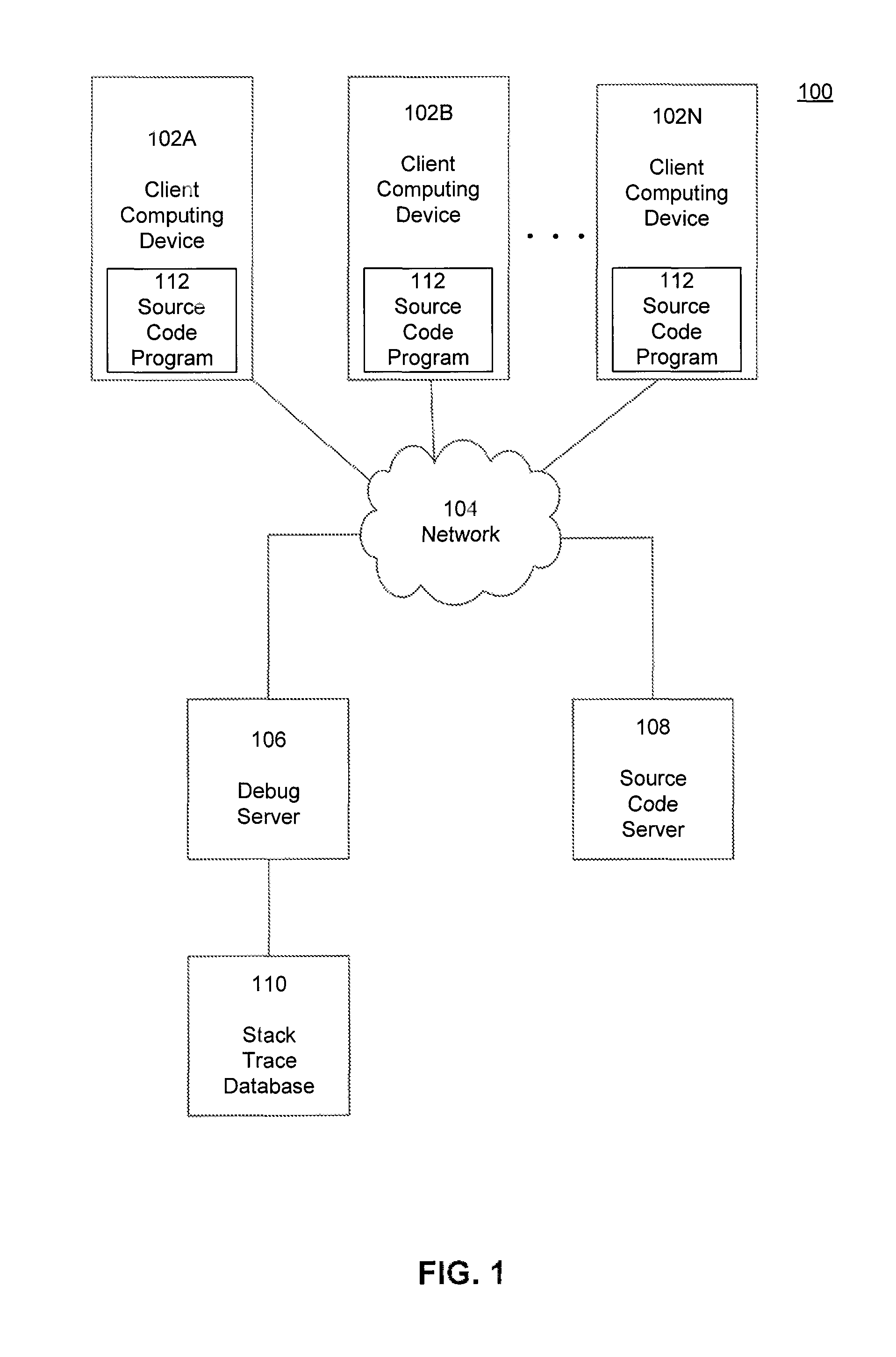 Display of aggregated stack traces in a source code viewer