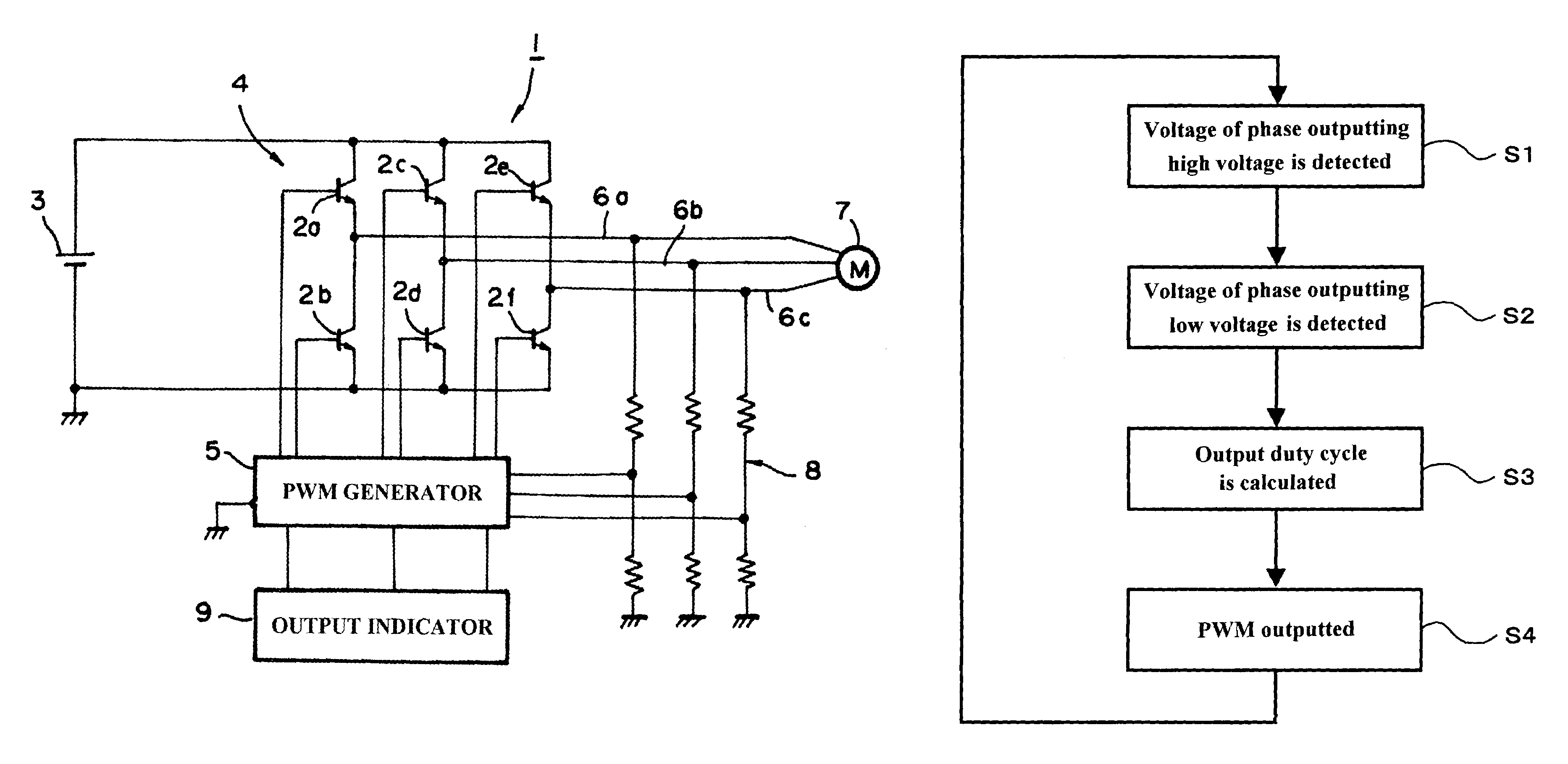 Inverter units with duty cycle control based on the detected, high and low output voltage