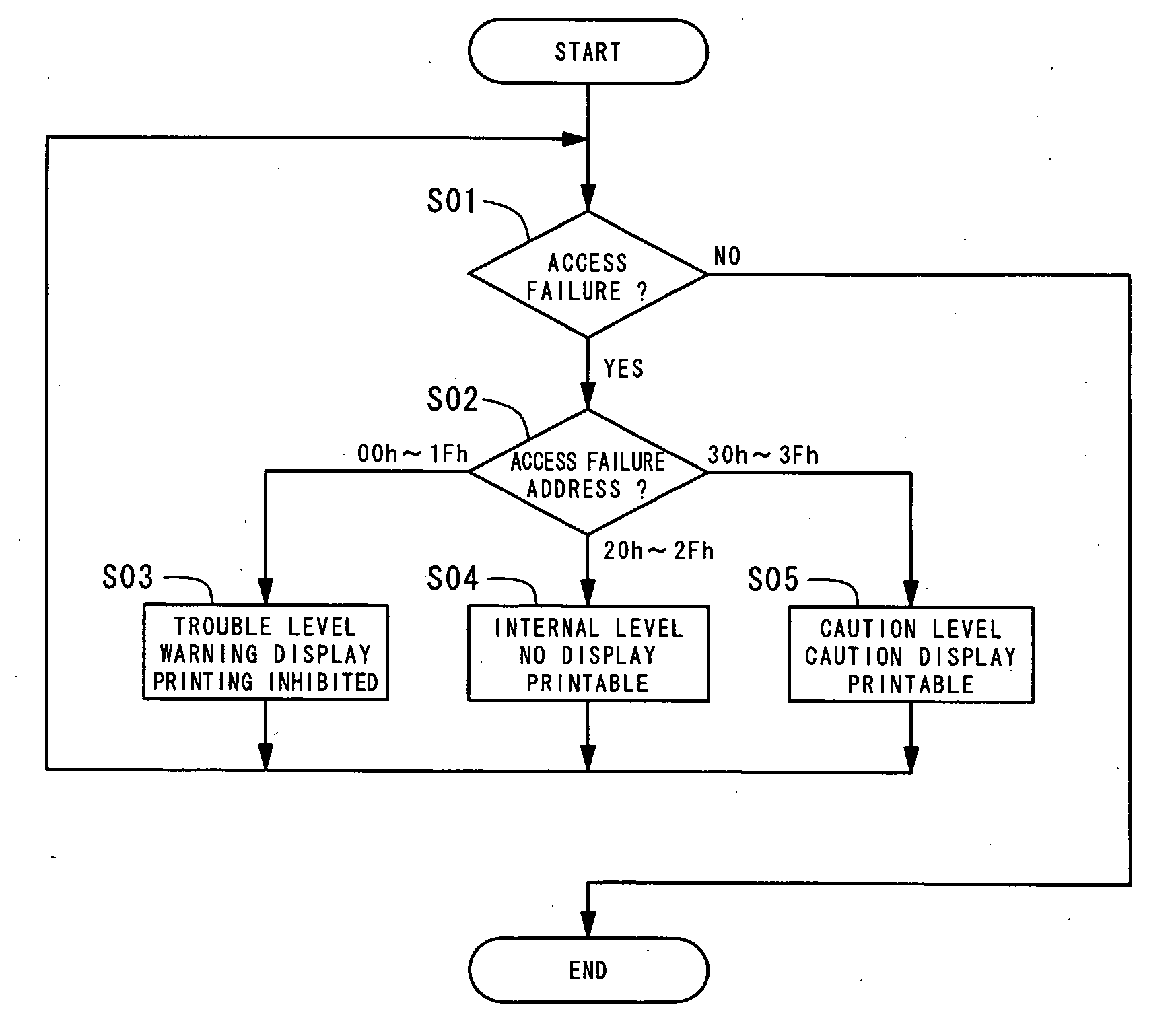 Image forming apparatus