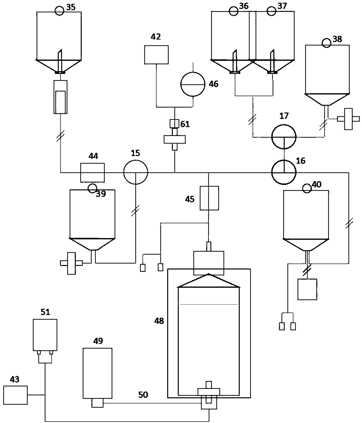 Preparation method of PBMC cells