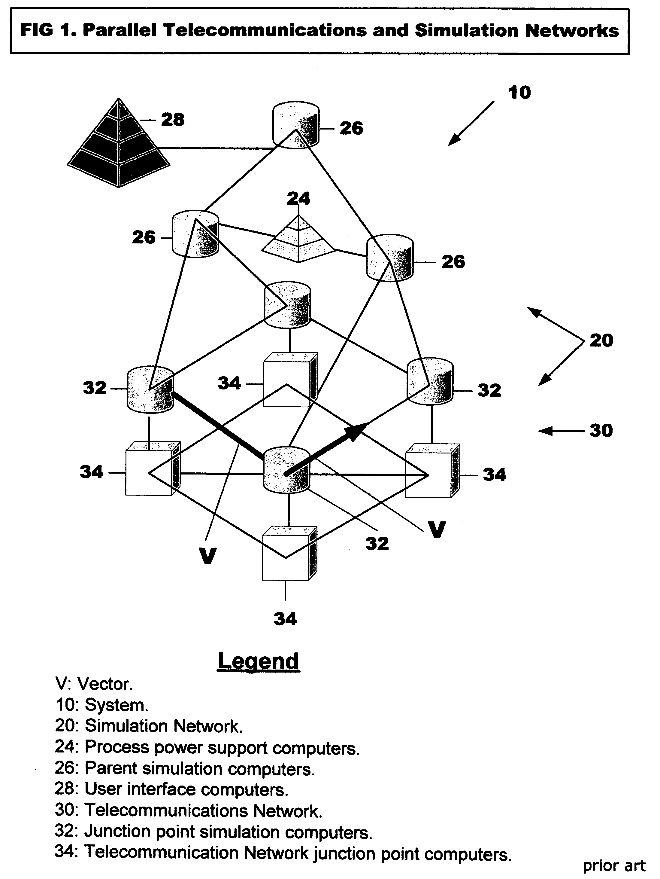 Parallel computer network and method for telecommunications network simulation to route calls and continuously estimate call billing in real time