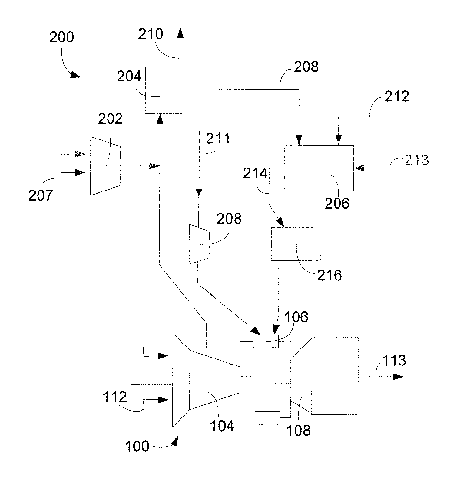 Methods and systems of variable extraction for compressor protection