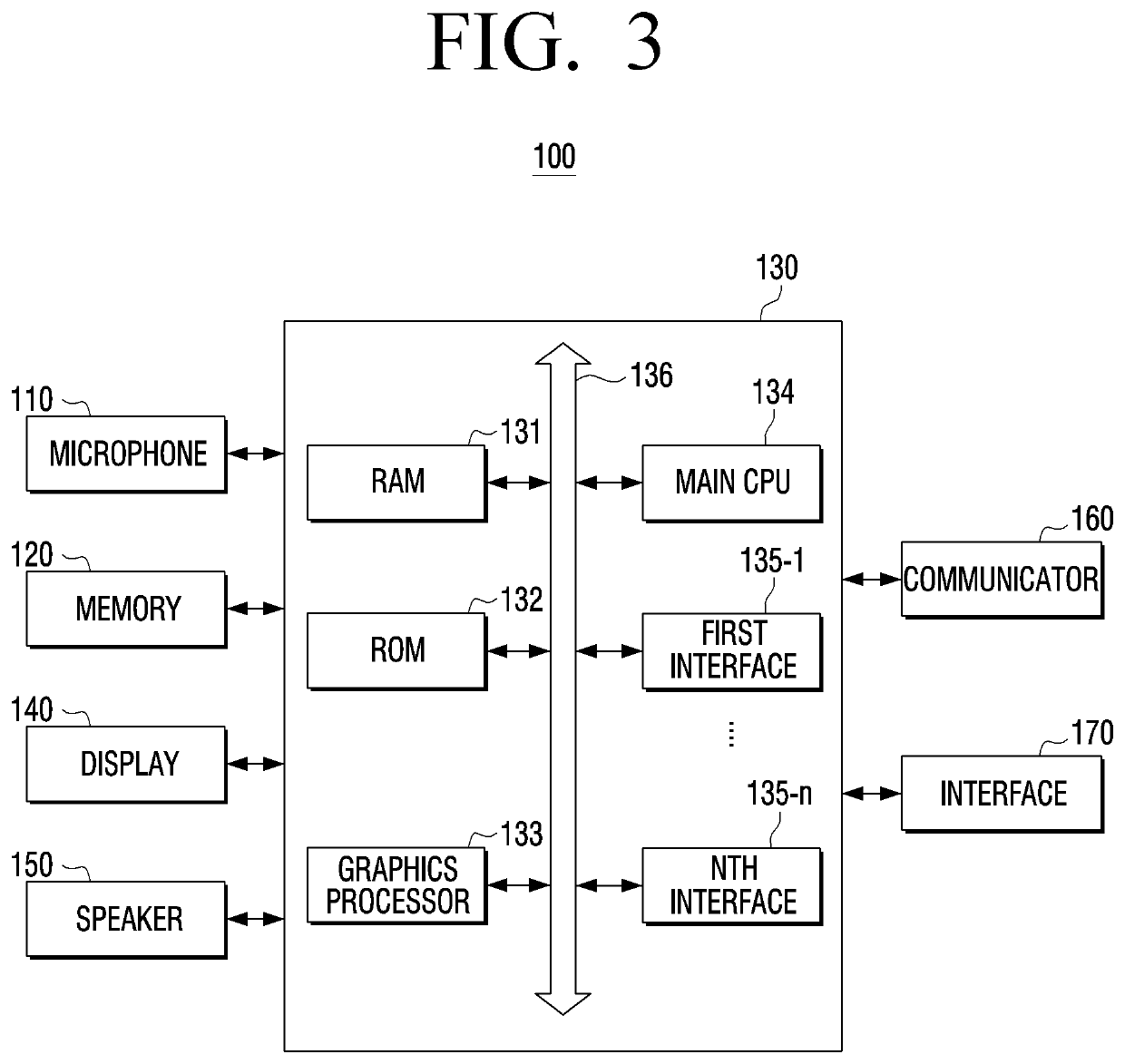 Phoneme-based speaker model adaptation method and device