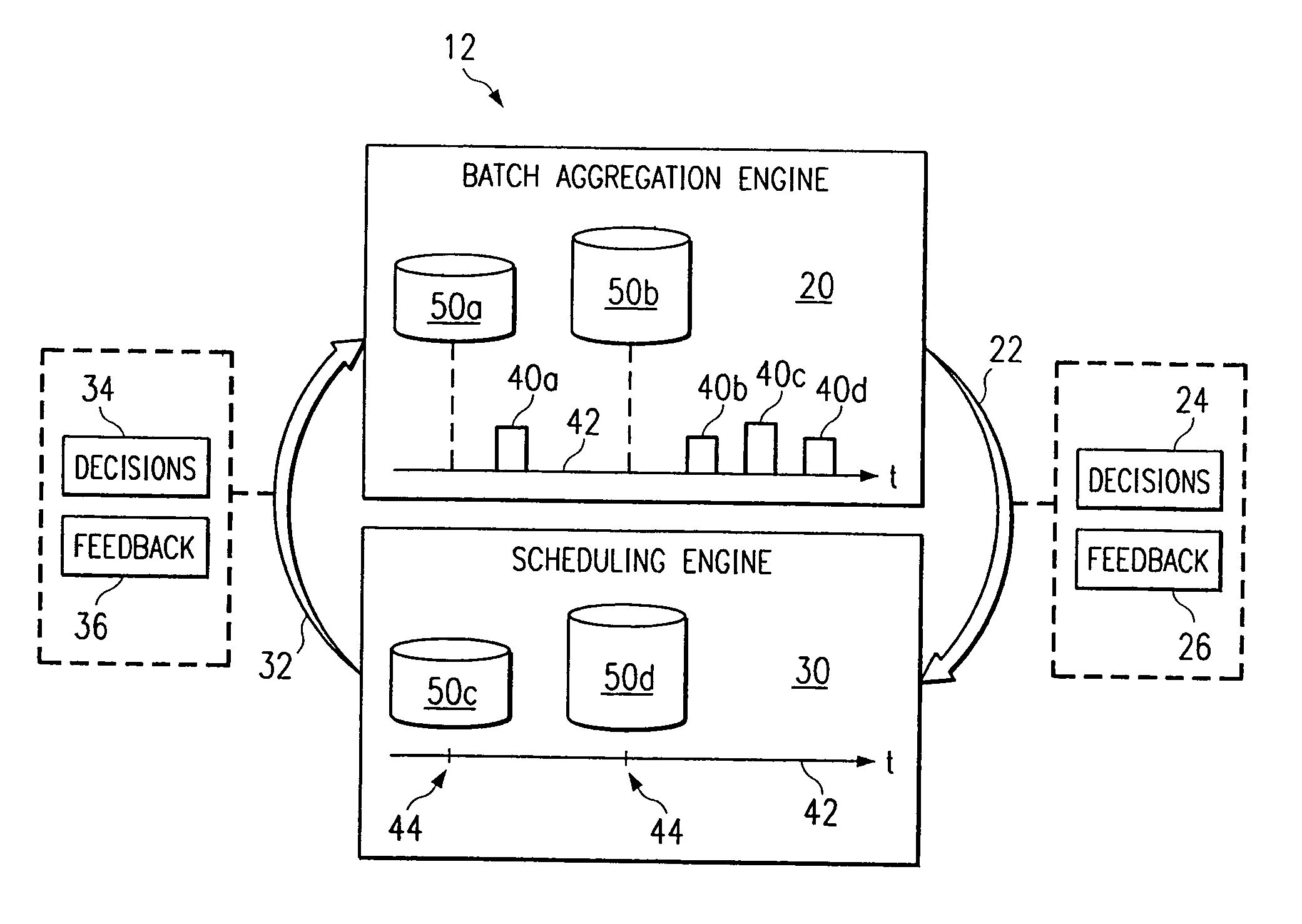 Collaborative batch aggregation and scheduling in a manufacturing environment