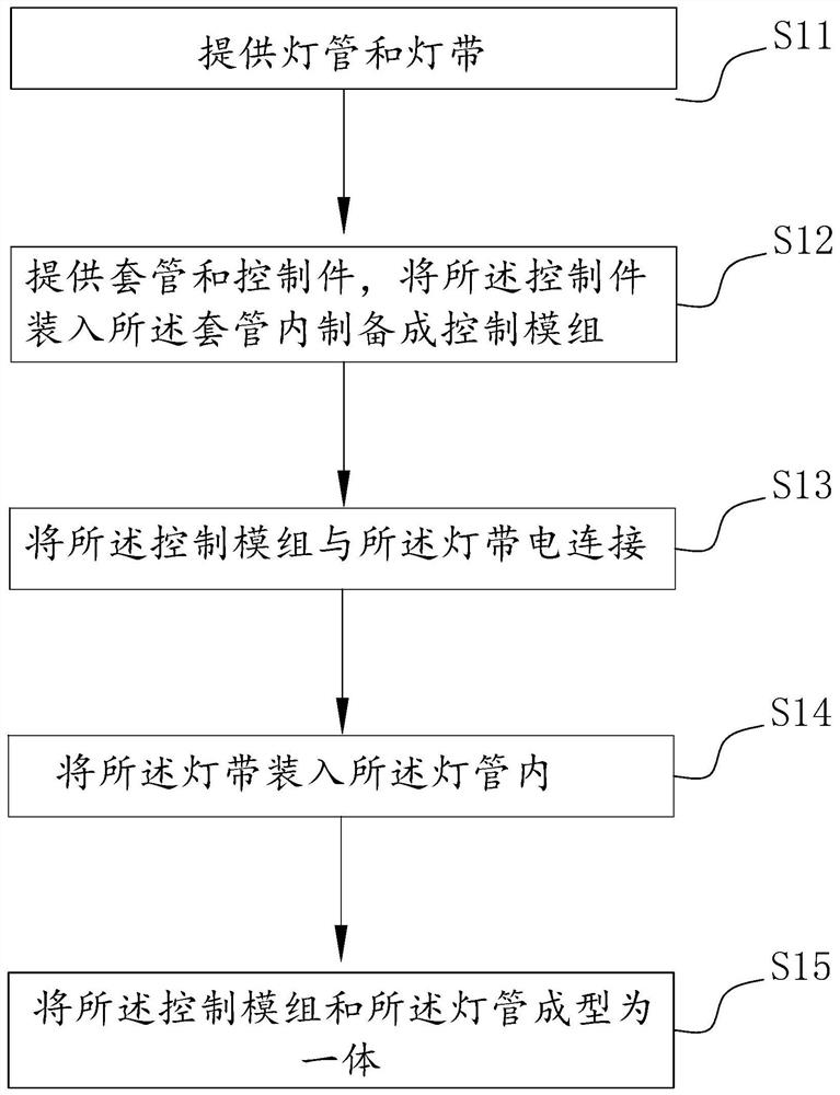 Lamp manufacturing method and lamp