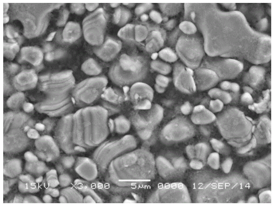 Microcapsule and positive electrode material for battery as well as preparation methods and application of microcapsule and positive electrode material