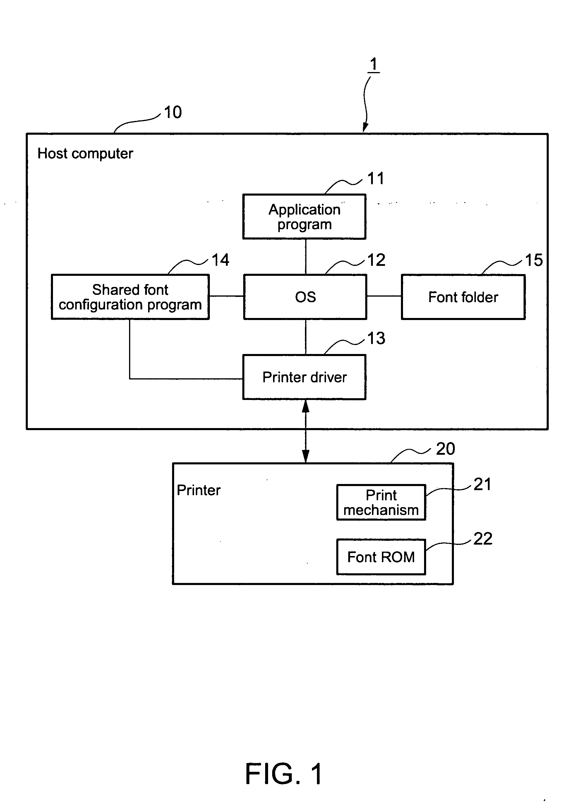 Barcode printing system, and method and program of setting a virtual barcode font