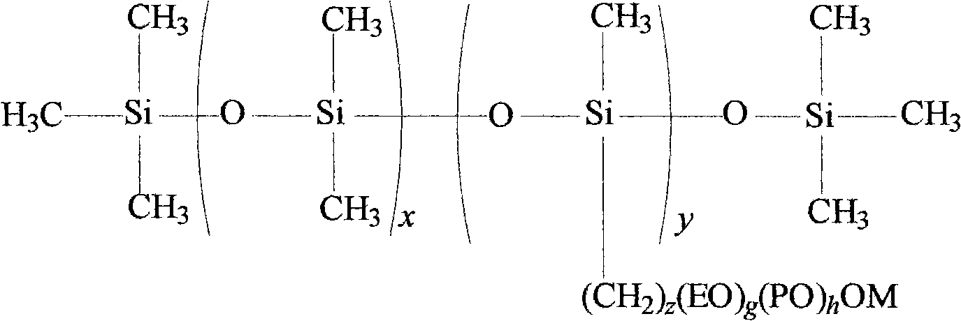 Antifoaming agent for metal processing cutting fluid