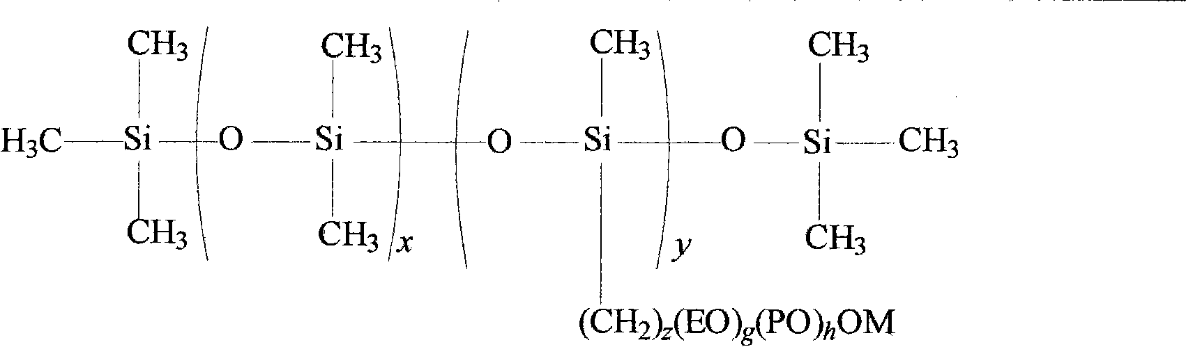 Antifoaming agent for metal processing cutting fluid