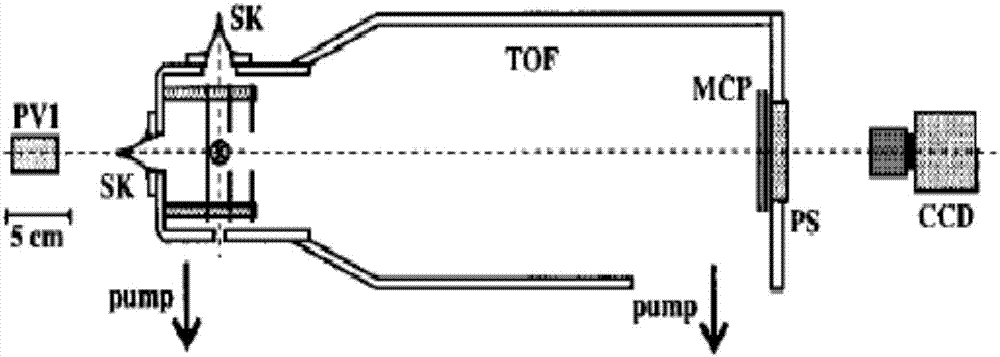 Low-voltage weak field accelerated ion imaging type miniature photodecomposition fragment translational velocity spectrometer