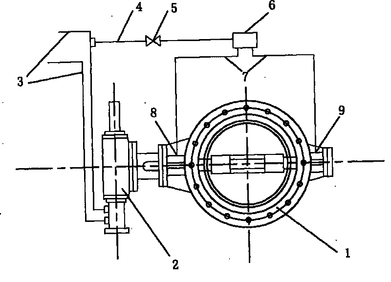 Hydraulic butterfly valve with automatic lubricating device