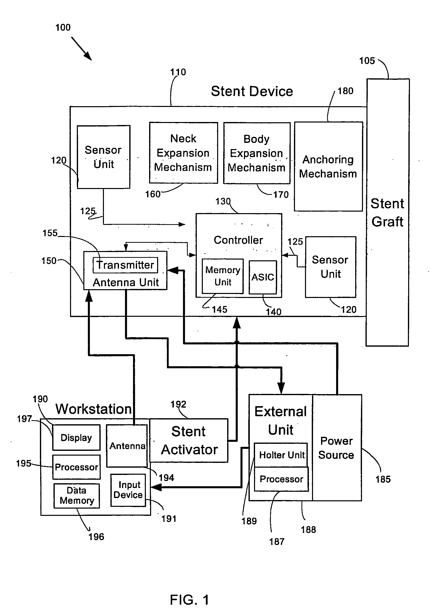 System and method of aneurism monitoring and treatment