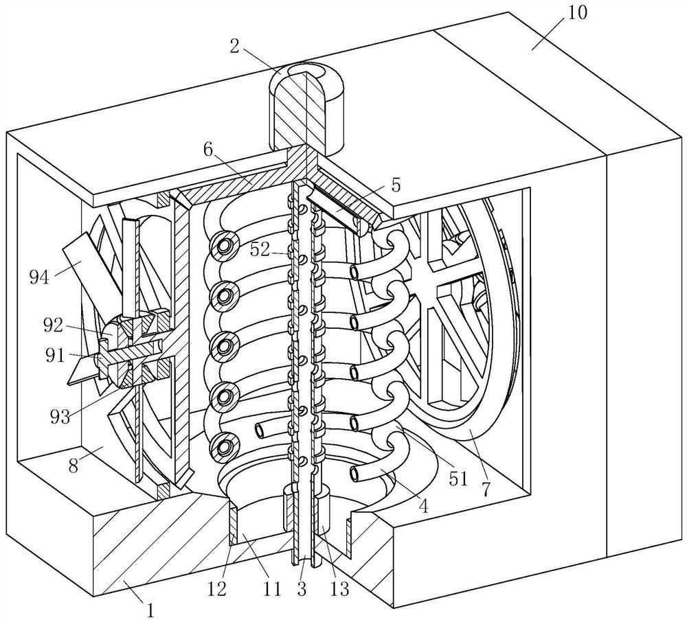 An industrial flue gas scr denitration treatment system