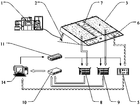 Mountain caterpillar tractor traction adhesion performance test platform