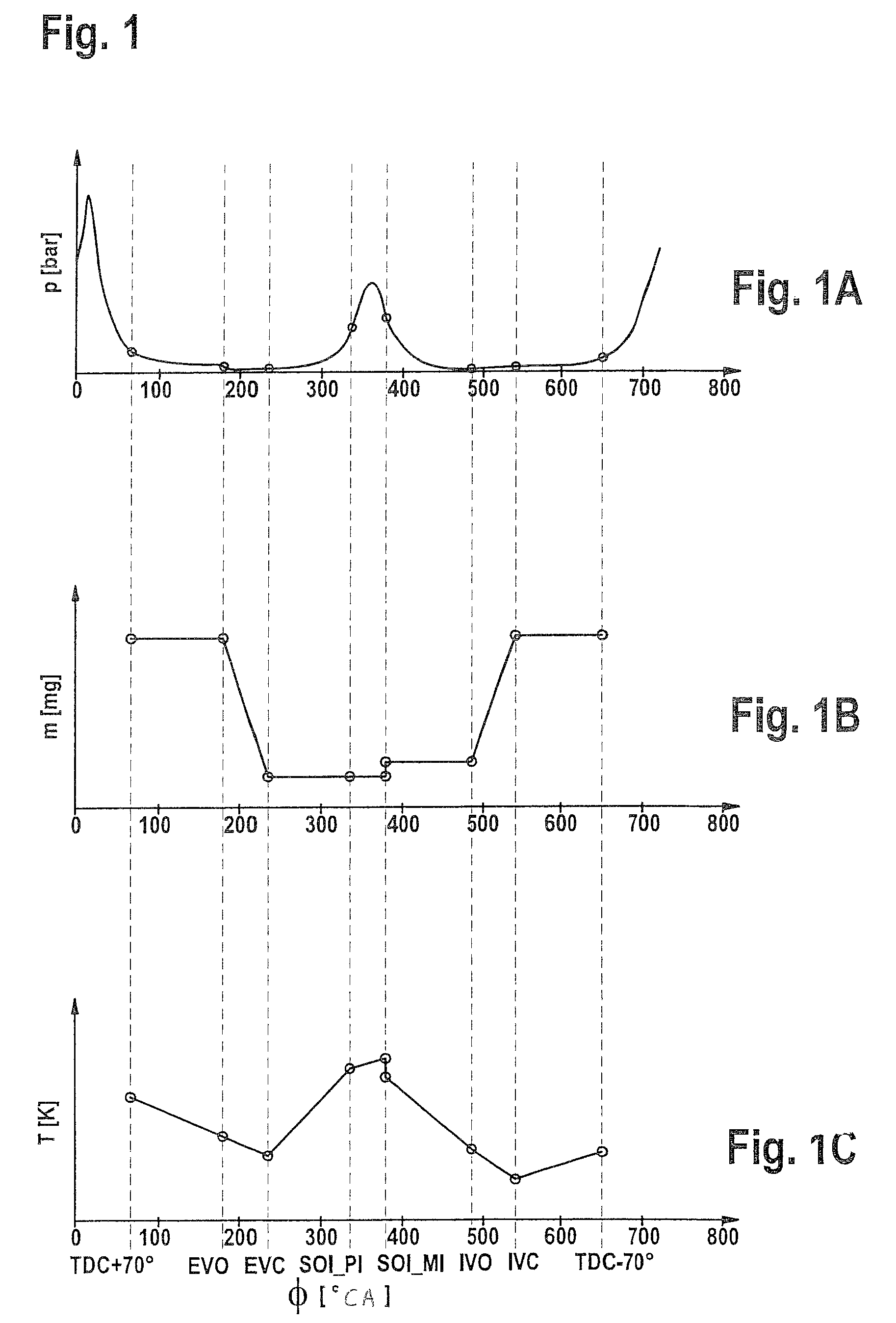 Method for operating an internal combustion engine, computer program and control unit