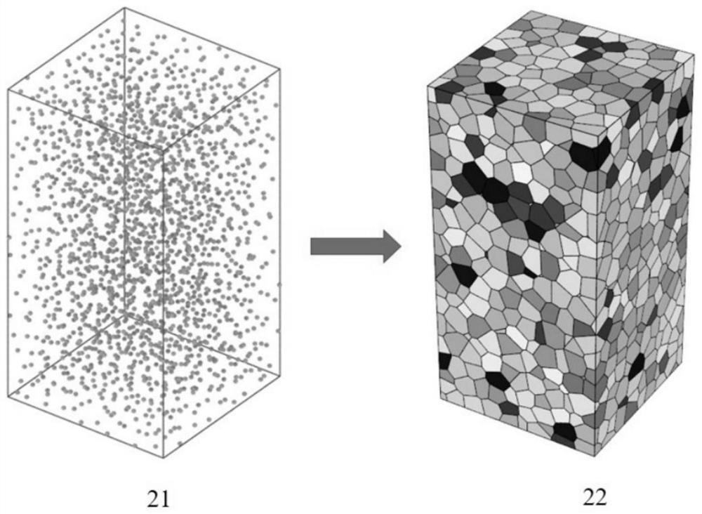 Rock mesoscopic numerical model generation method and system capable of avoiding malformation calculation unit