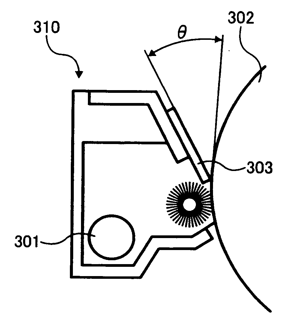 Image forming apparatus, image forming method and process cartridge