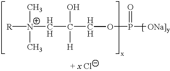 Method of making fragrance containing fiber