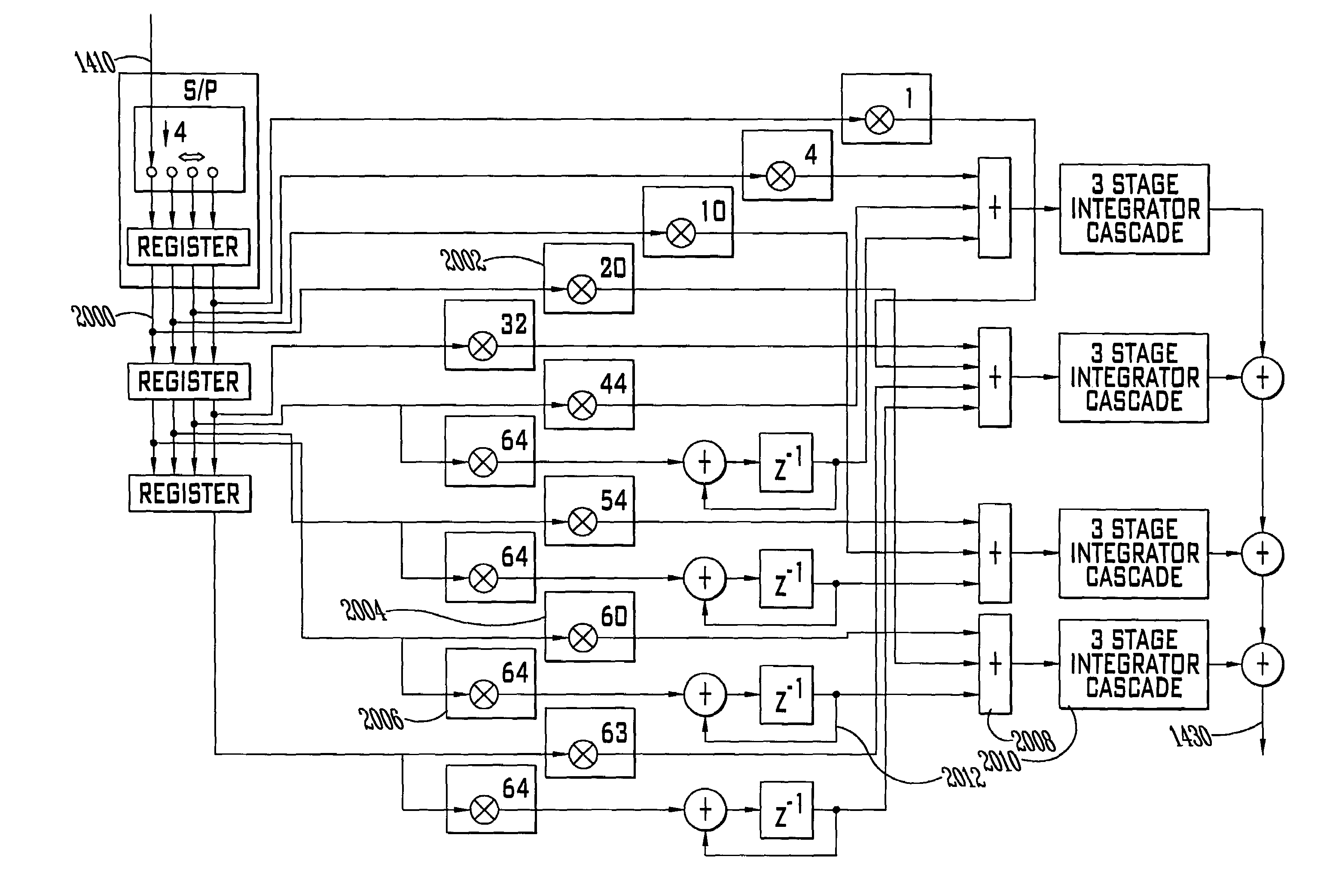 Tailored response cascaded integrator comb digital filter and methodology for parallel integrator processing