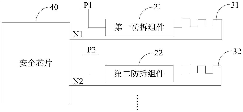 Anti-disclosure structure and electronic equipment