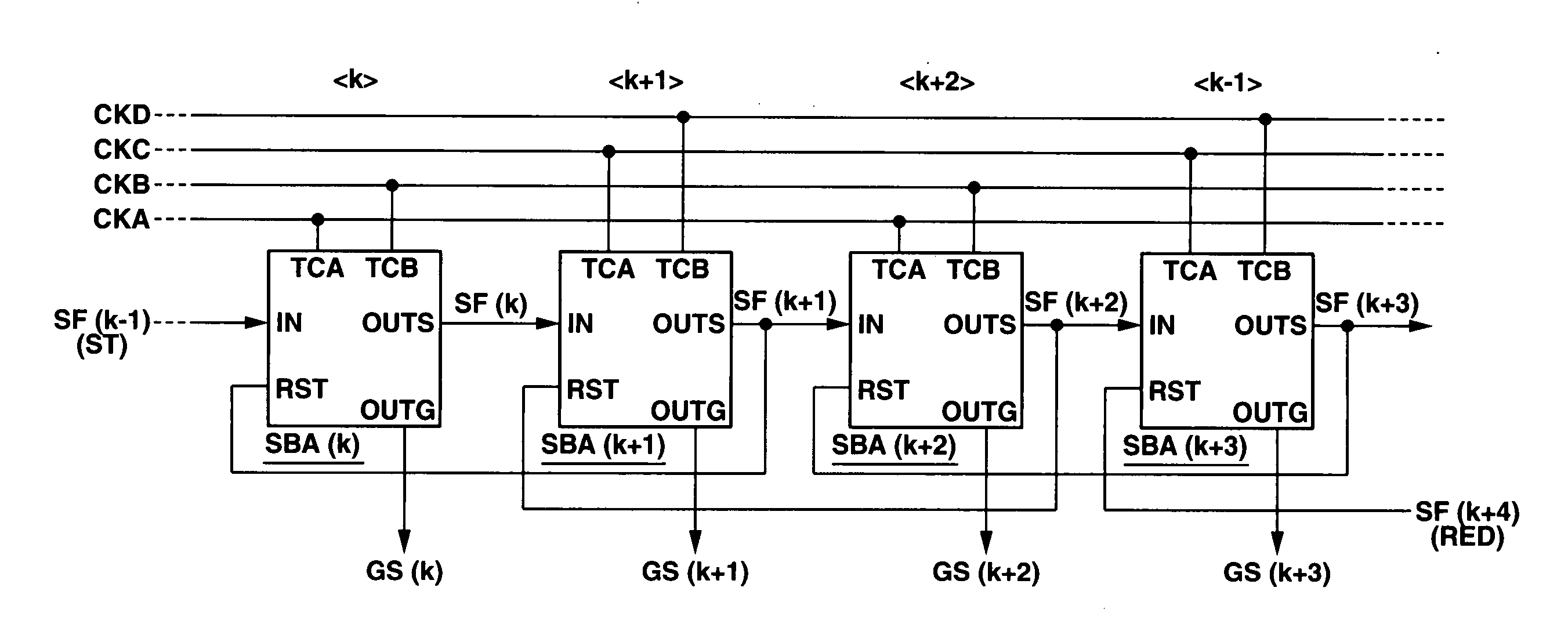 Shift register circuit and drive control apparatus