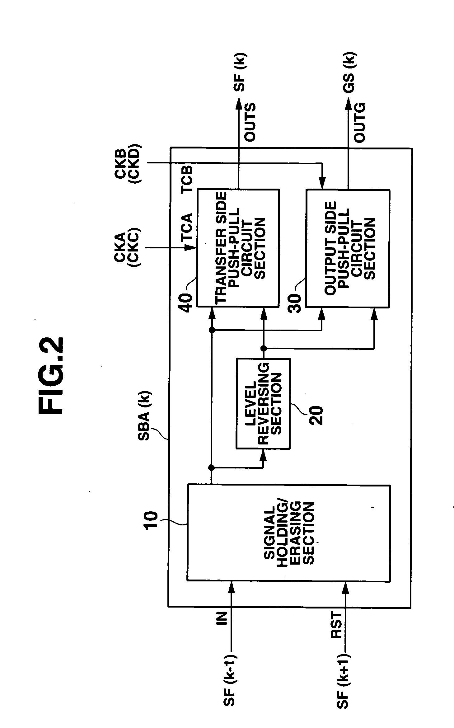 Shift register circuit and drive control apparatus