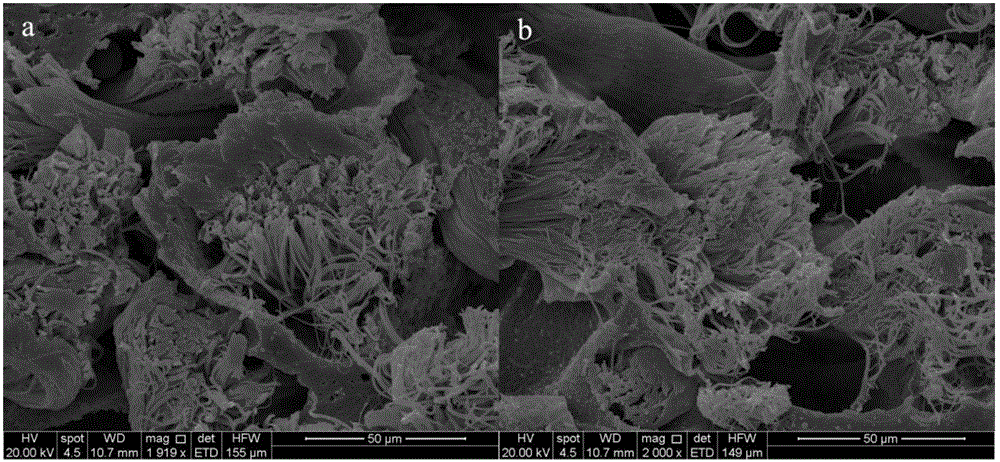 Method for increasing moisture permeability of superfine fiber synthetic leather