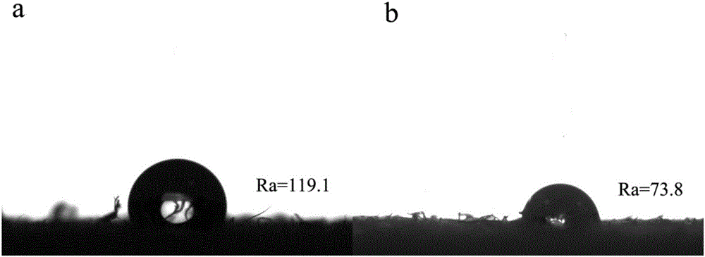 Method for increasing moisture permeability of superfine fiber synthetic leather