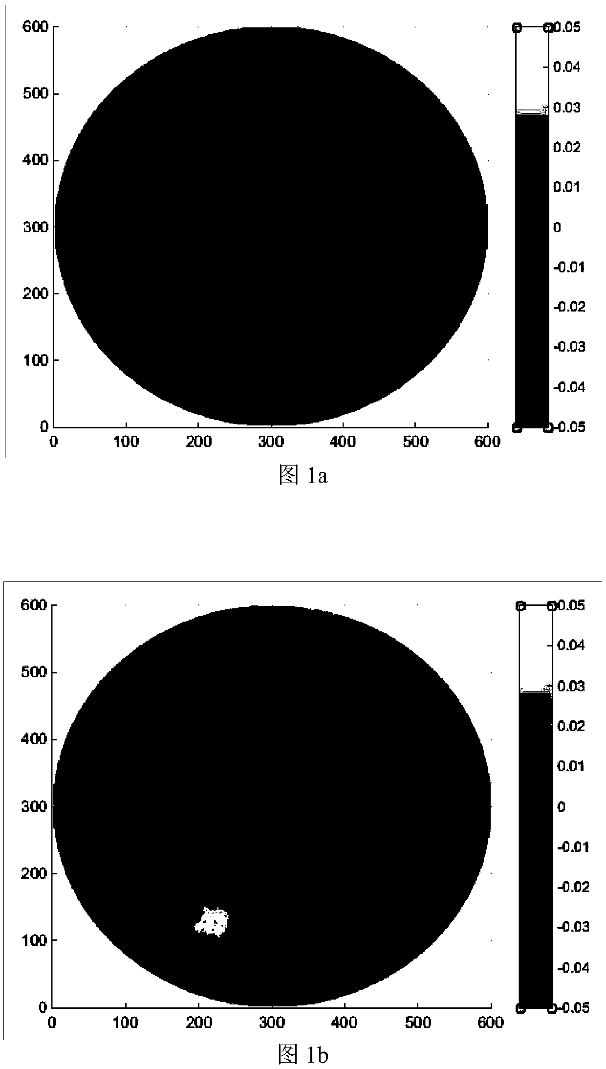 Phase-shift interference information processing method based on error compensation