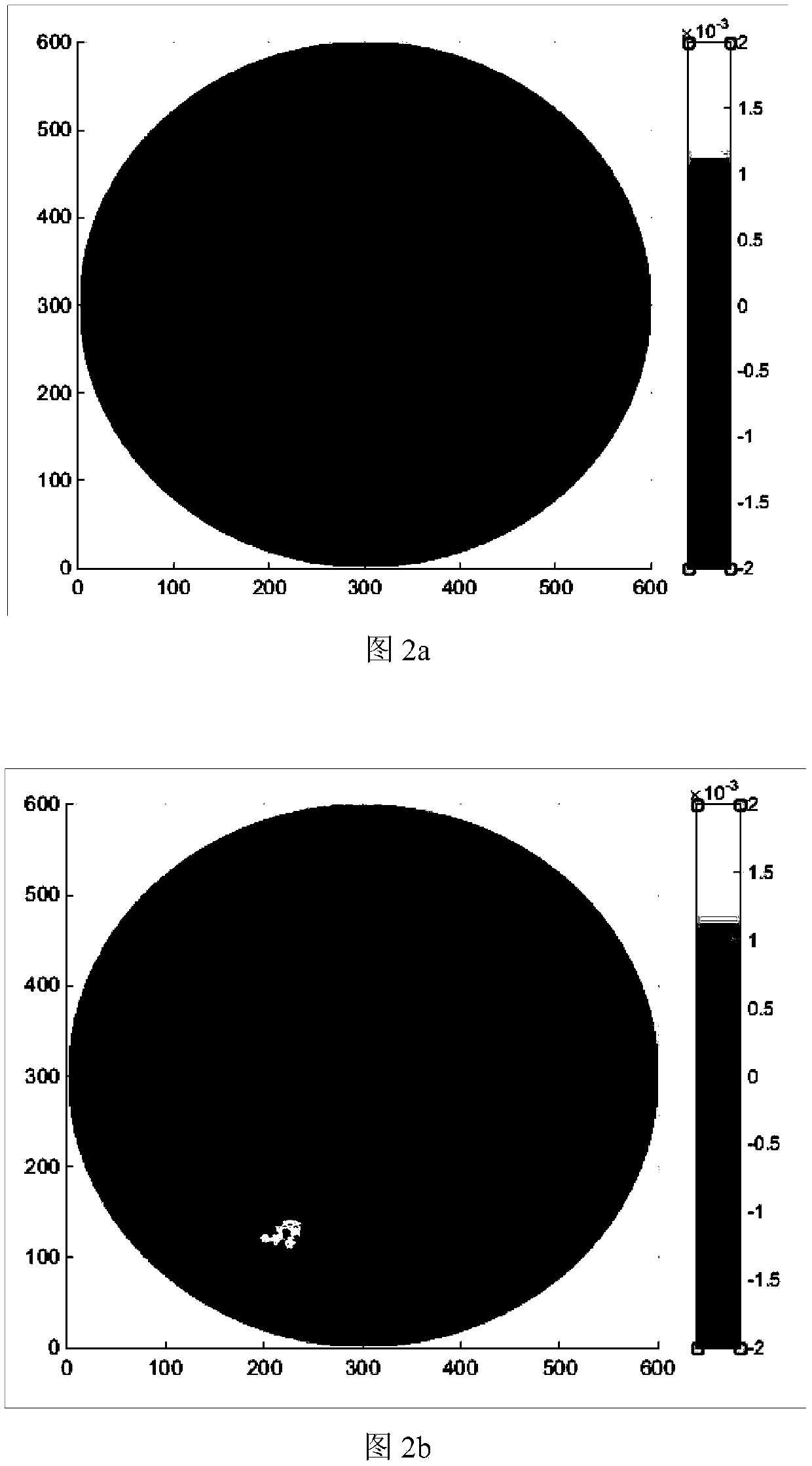 Phase-shift interference information processing method based on error compensation