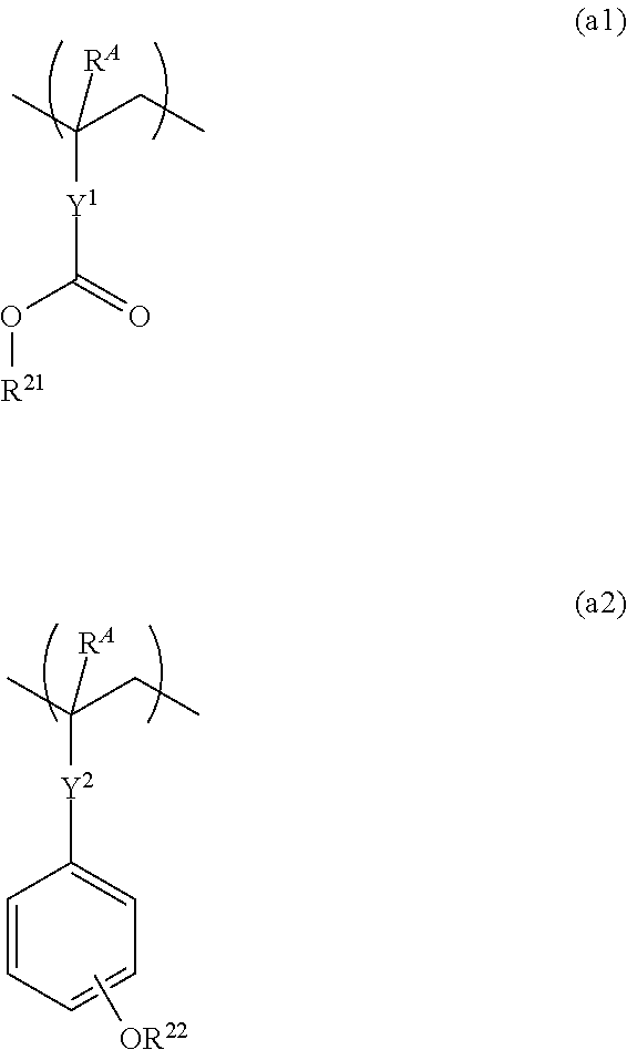 Chemically amplified resist composition and patterning process