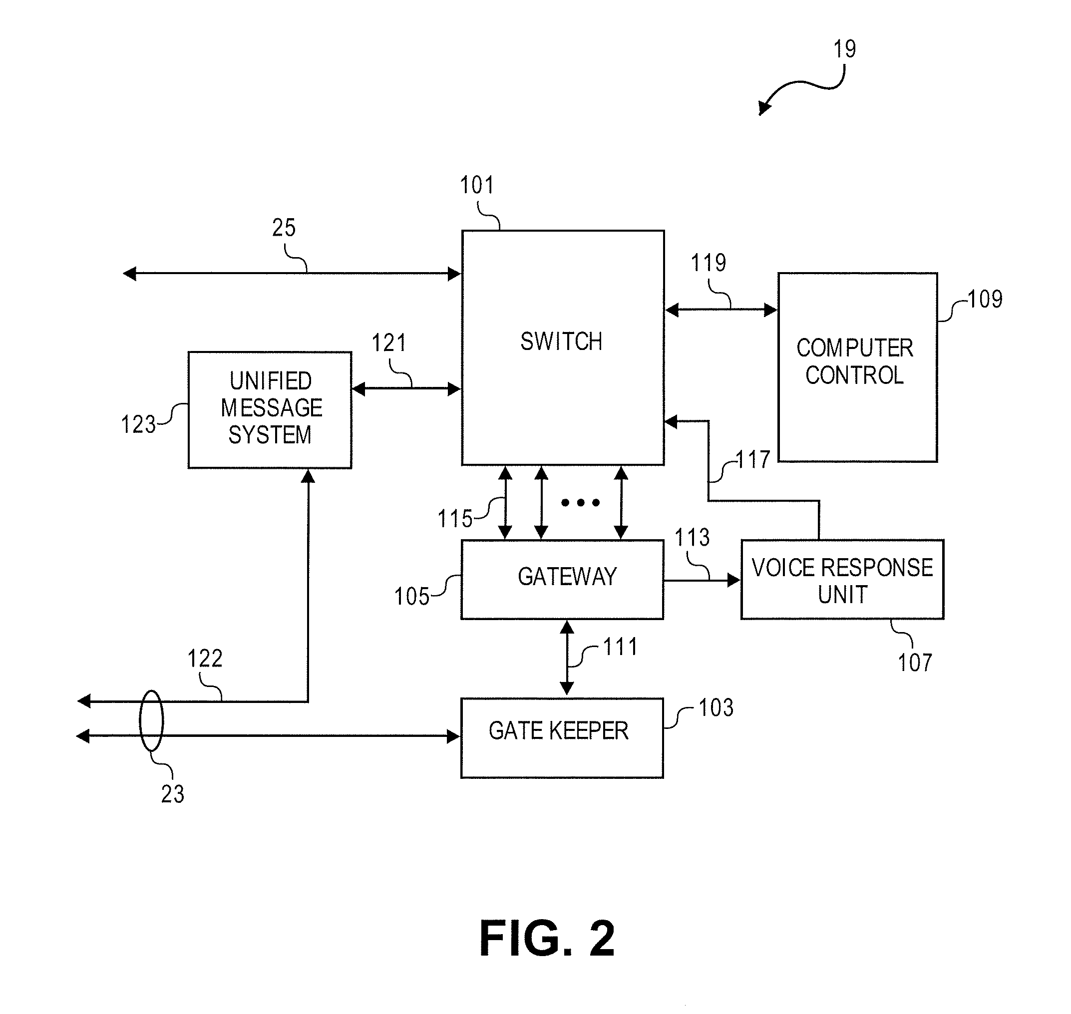 Method and apparatus for interfacing a public switched telephone network and an internet protocol network for multi-media communication