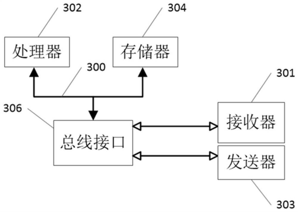 Teaching content evaluation method and device based on big data