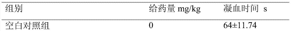 Ginkgo flavone and lactone composition, dripping pill thereof, and application of dripping pill