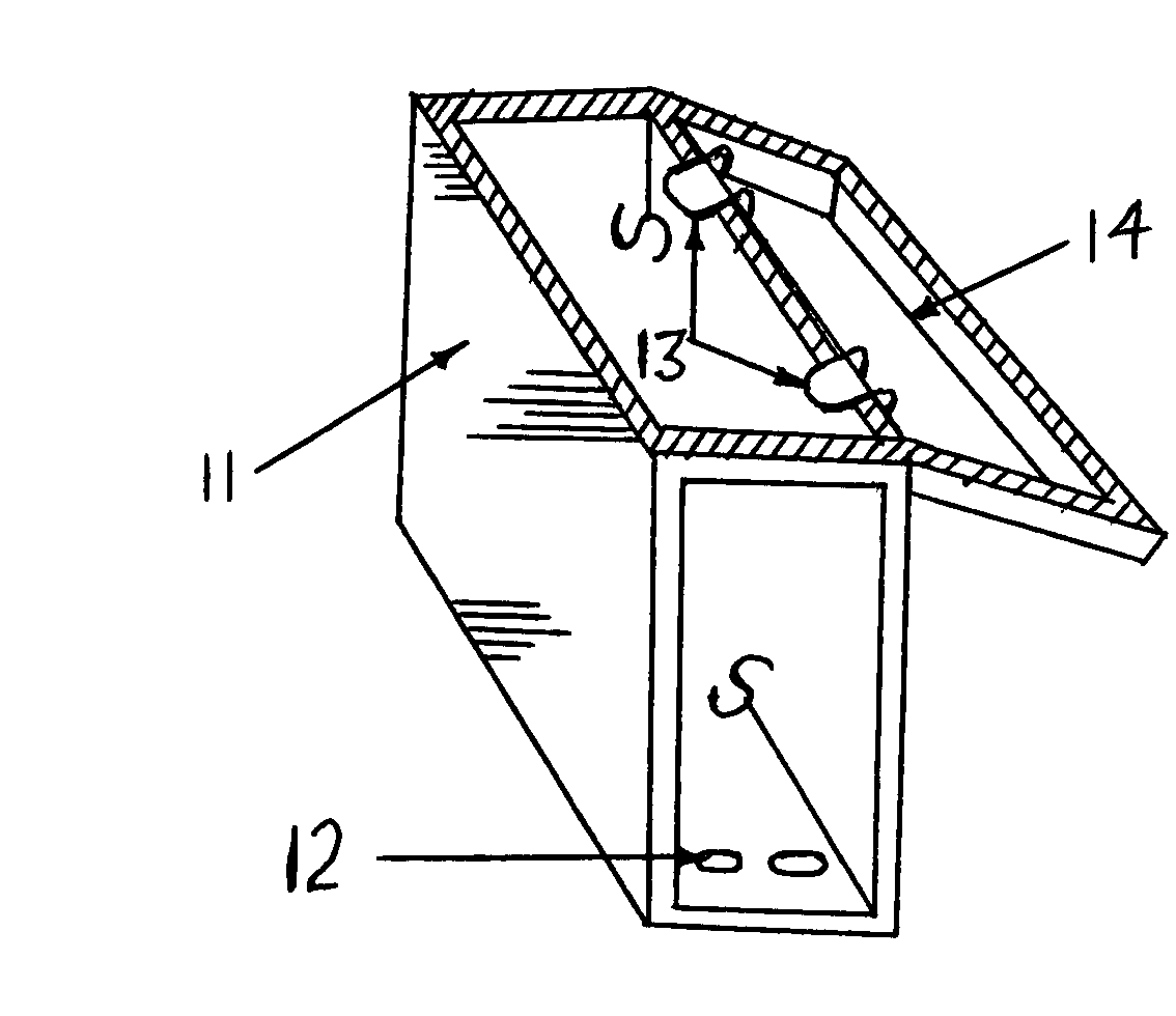 Interactive safe for vehicles