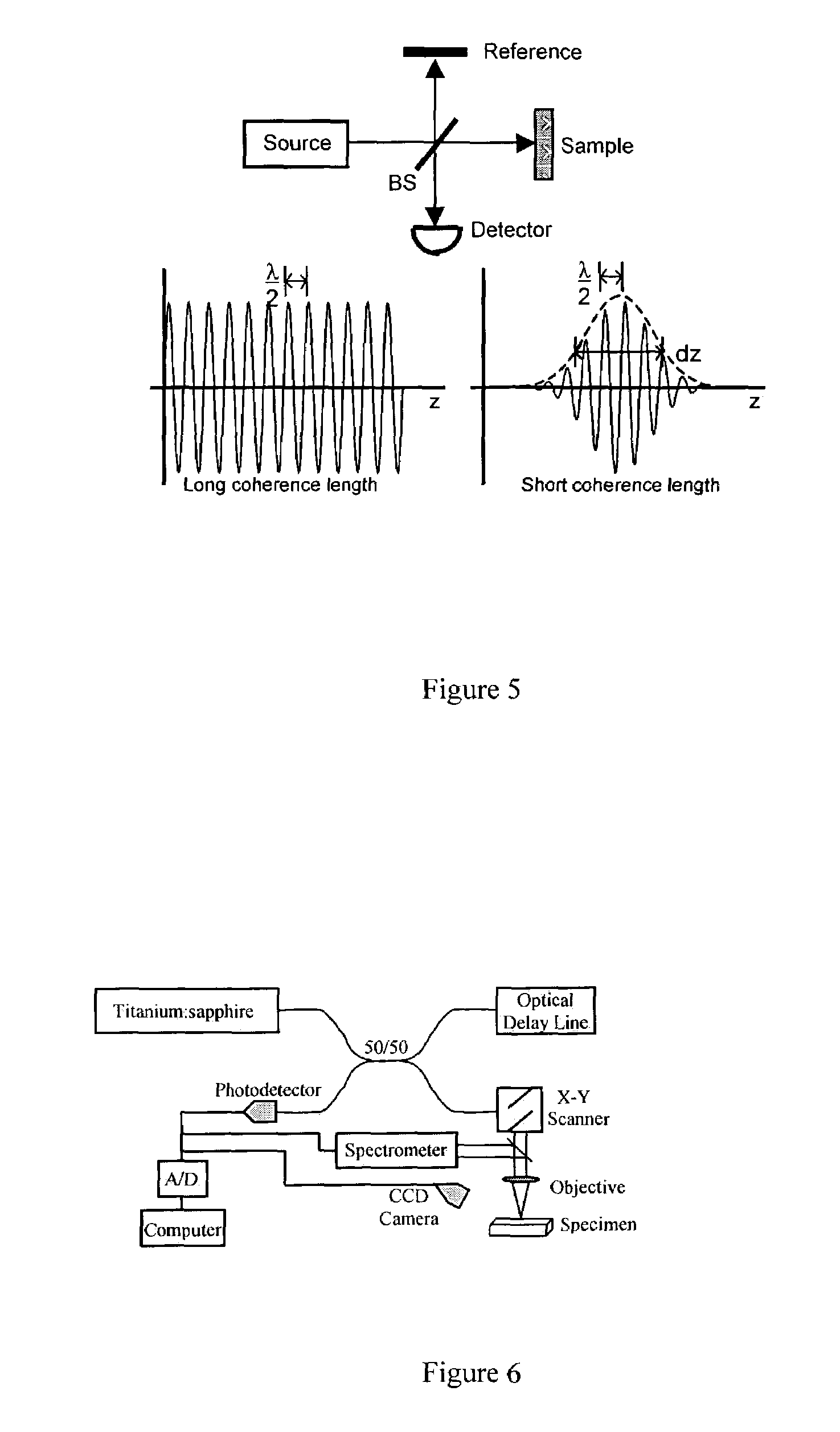 Optical contrast agents for optically modifying incident radiation