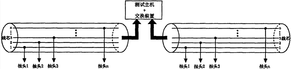 Segmented-centralized-type high-density electrical method measurement system and application thereof