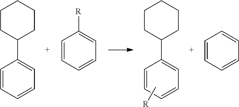 Transalkylated cyclohexylbenzyl and biphenyl compounds