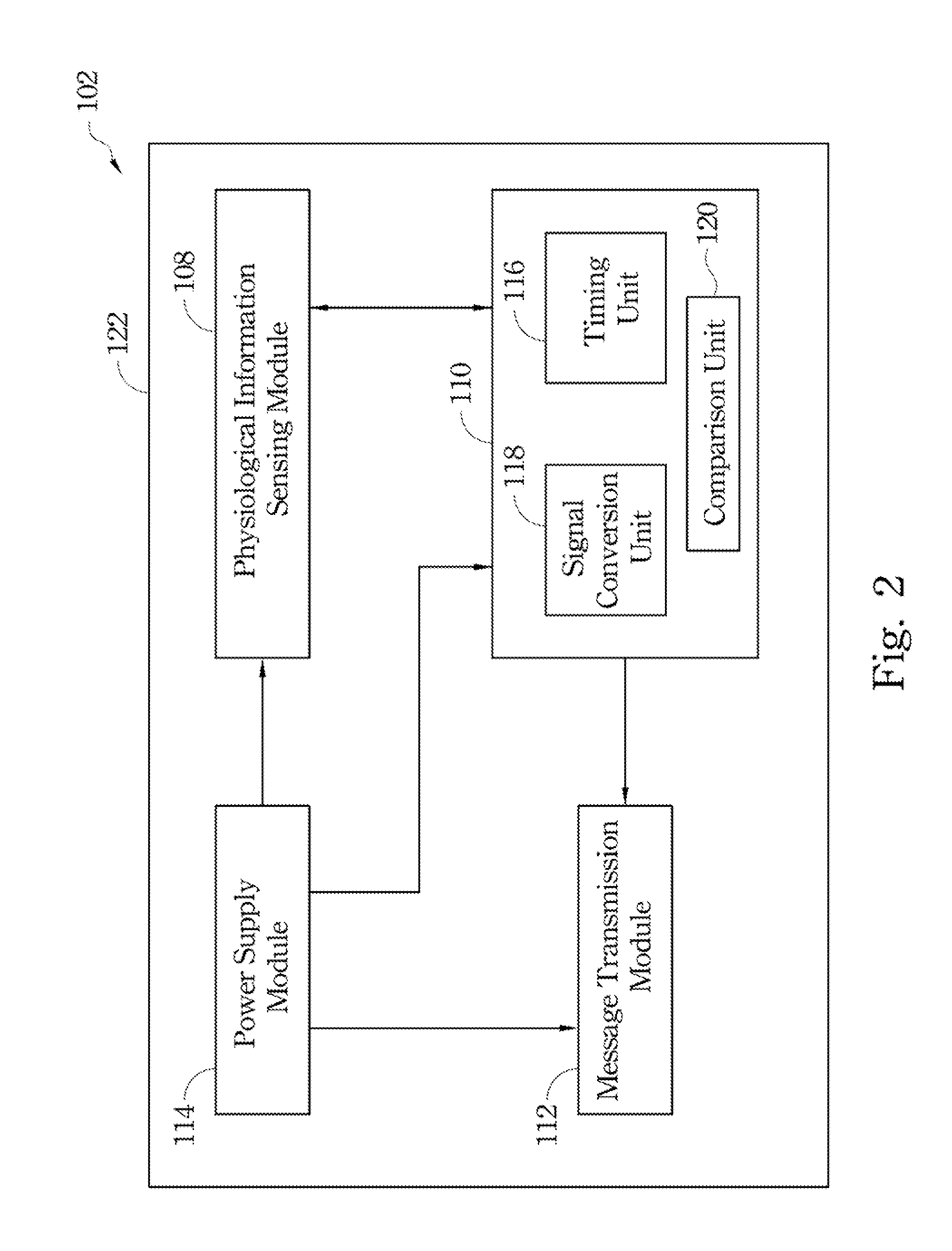 Physiology monitoring system and physiology monitoring method