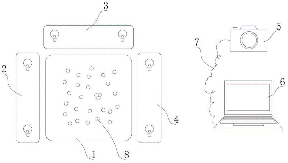 Particulate counting method