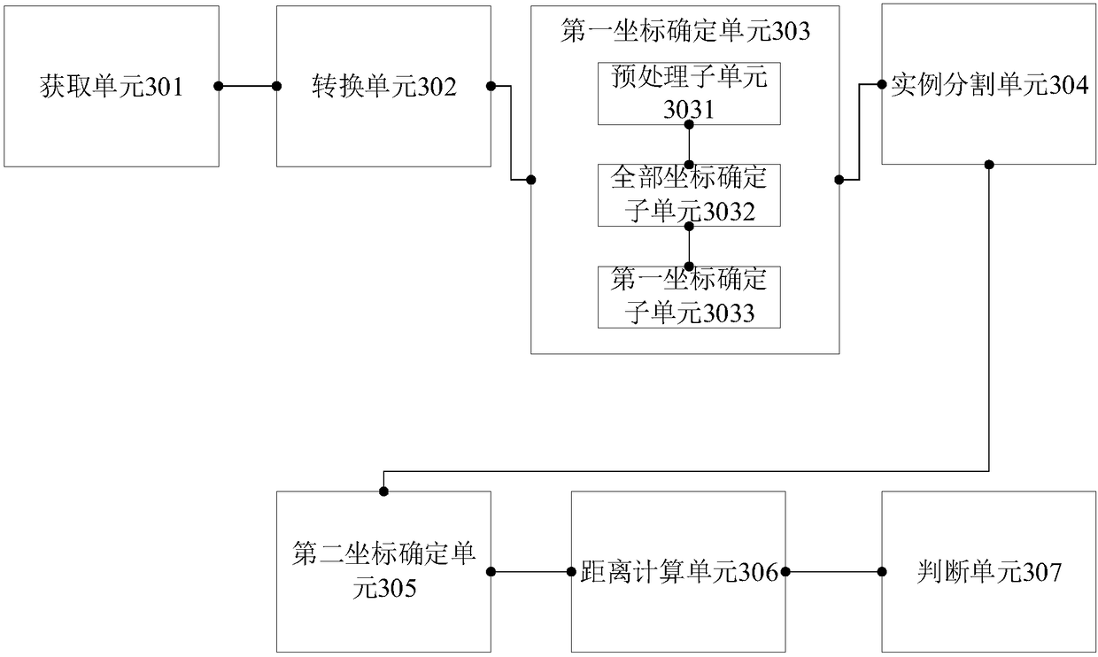 Method and device for monitoring safety helmet wearing of workers