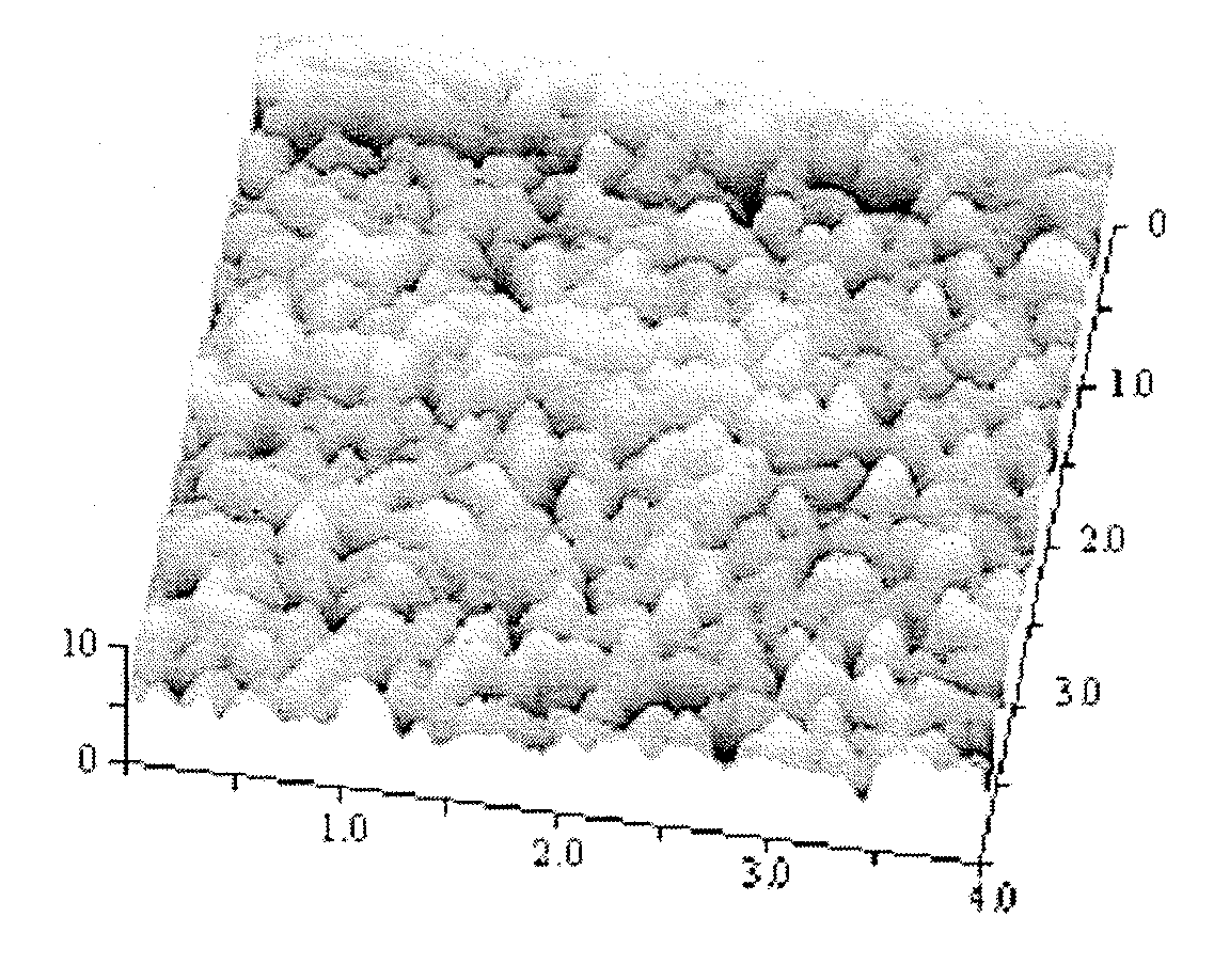 Method For Modifying Surface Of Substrate, Substrate Having Modified Surface, And Method For Producing Same