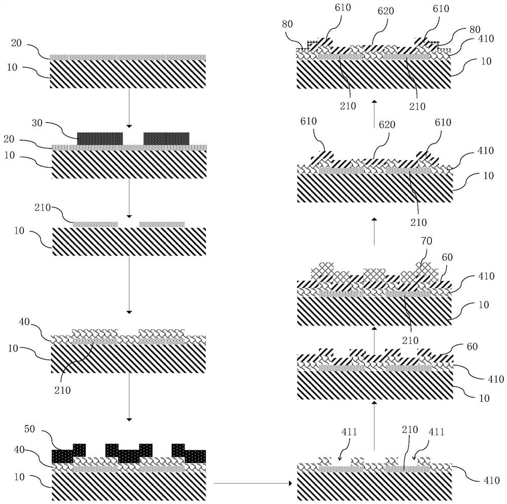 Preparation method and structure of series superconducting quantum interference device array based on superconducting bridge junction