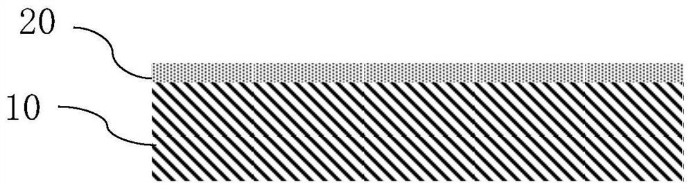 Preparation method and structure of series superconducting quantum interference device array based on superconducting bridge junction