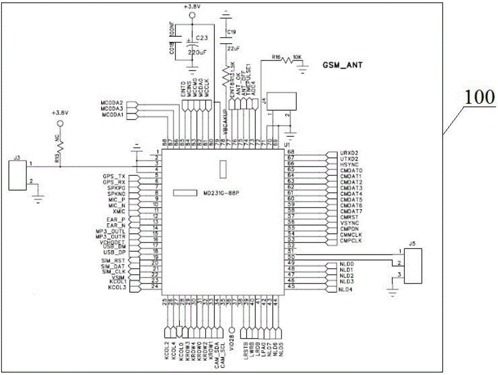 Garbage transit and treatment monitoring system