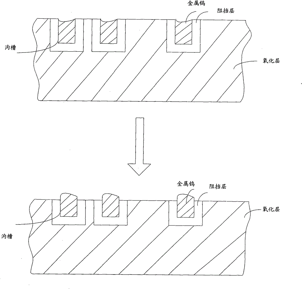 Chemical mechanical lapping method