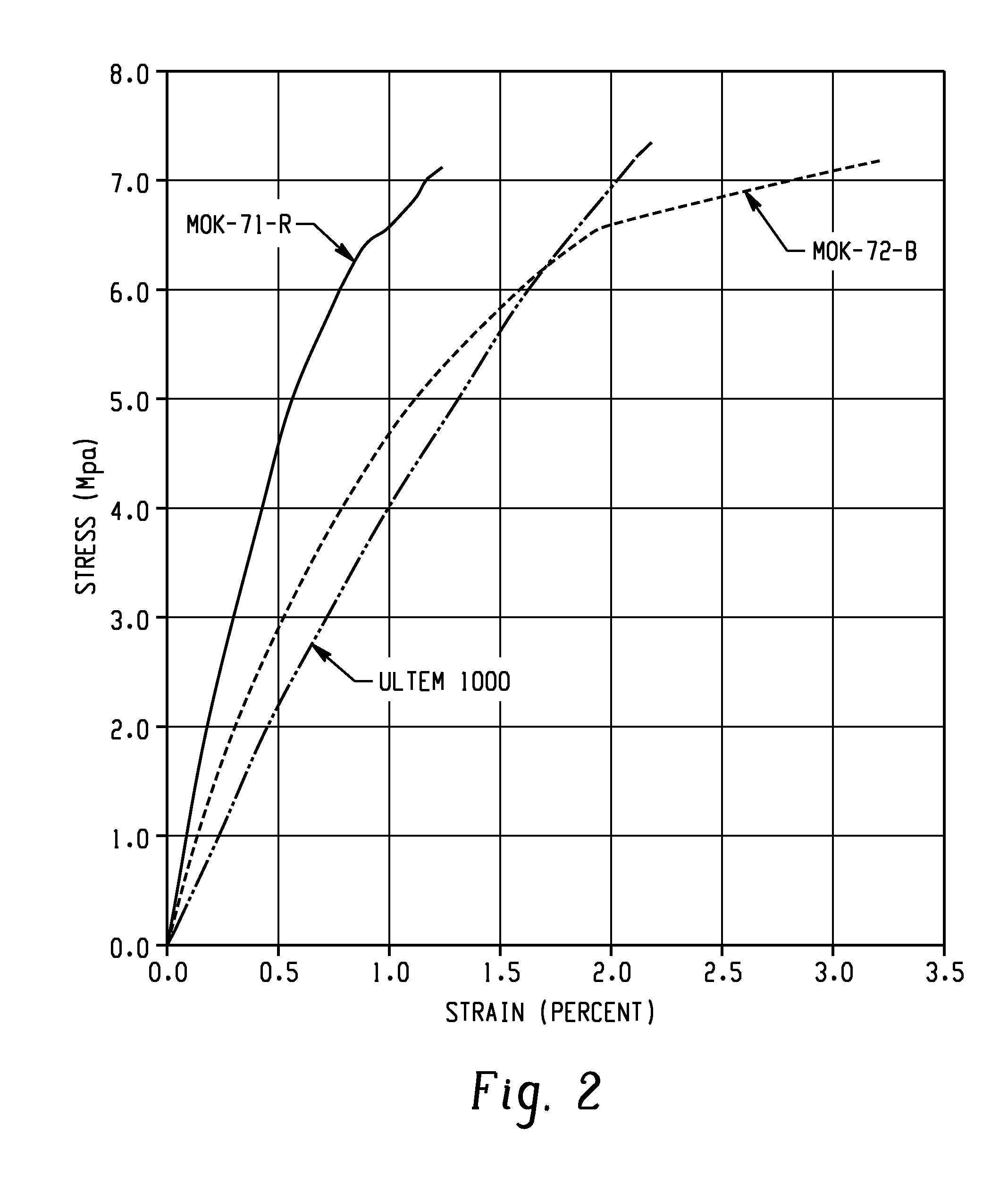 Polyetherimides, methods of manufacture, and articles formed therefrom